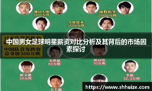 中国男女足球明星薪资对比分析及其背后的市场因素探讨