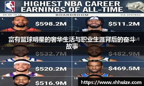 富有篮球明星的奢华生活与职业生涯背后的奋斗故事